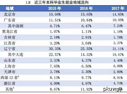 辽宁王东秀最新去向揭秘，一路辉煌，展望未来