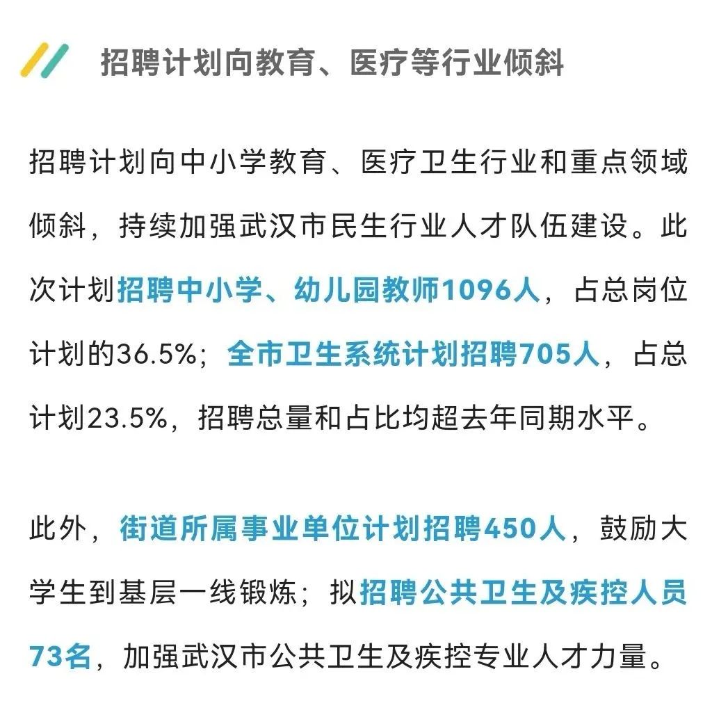 武汉日结招聘信息最新概览，最新日结职位及机会一览