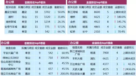 上海选四最新开奖结果及其社会影响分析