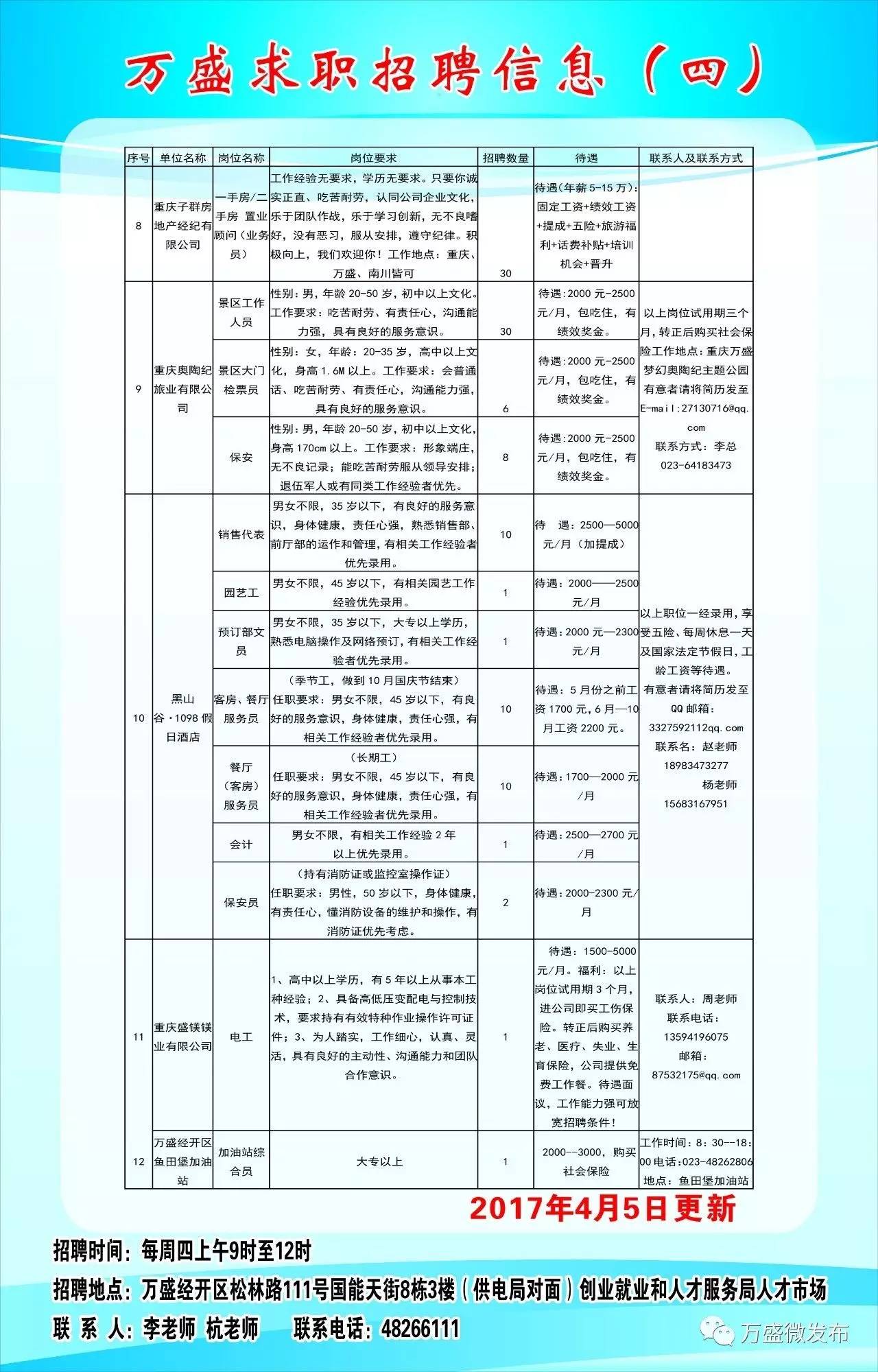 永兴人才招聘最新动态，共创未来，把握机遇时刻！