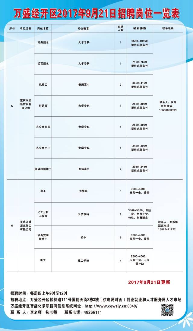 晋宁县康复事业单位最新招聘信息概览，最新招聘动态及职位更新情况解析