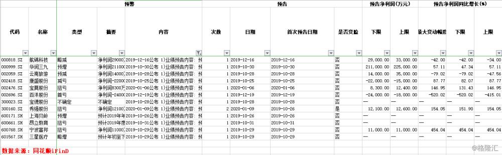 康盛股份最新动态全面解析