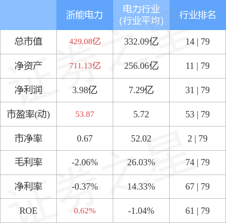 信息技术 第9页