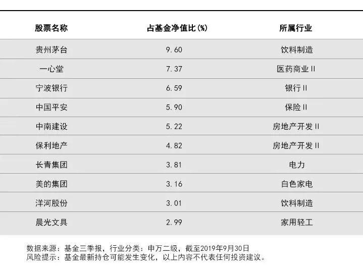 关于基金净值查询的全面解读，今日最新净值揭晓，关于260103基金净值深度解读