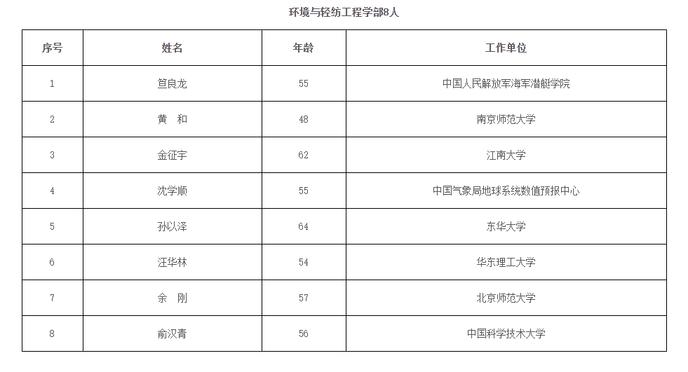 关于JGJ59最新标准版本是否为2023版的探讨