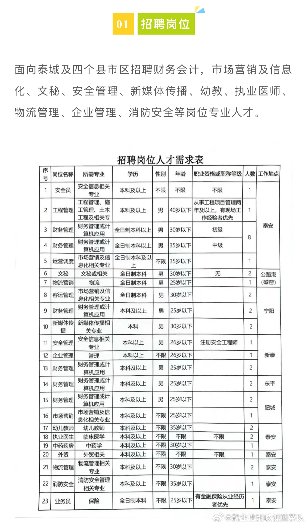 响水县科学技术和工业信息化局最新招聘信息,响水县科学技术和工业信息化局最新招聘信息概览