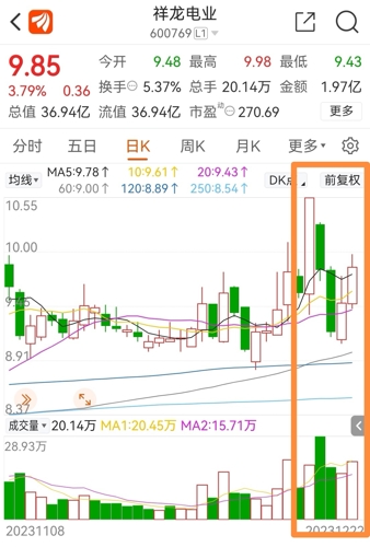 祥龙电业最新消息全面解读与分析