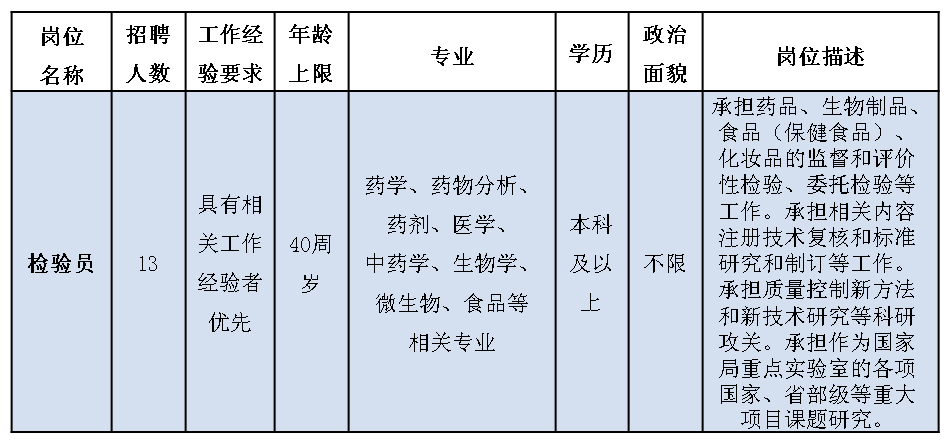 信息技术