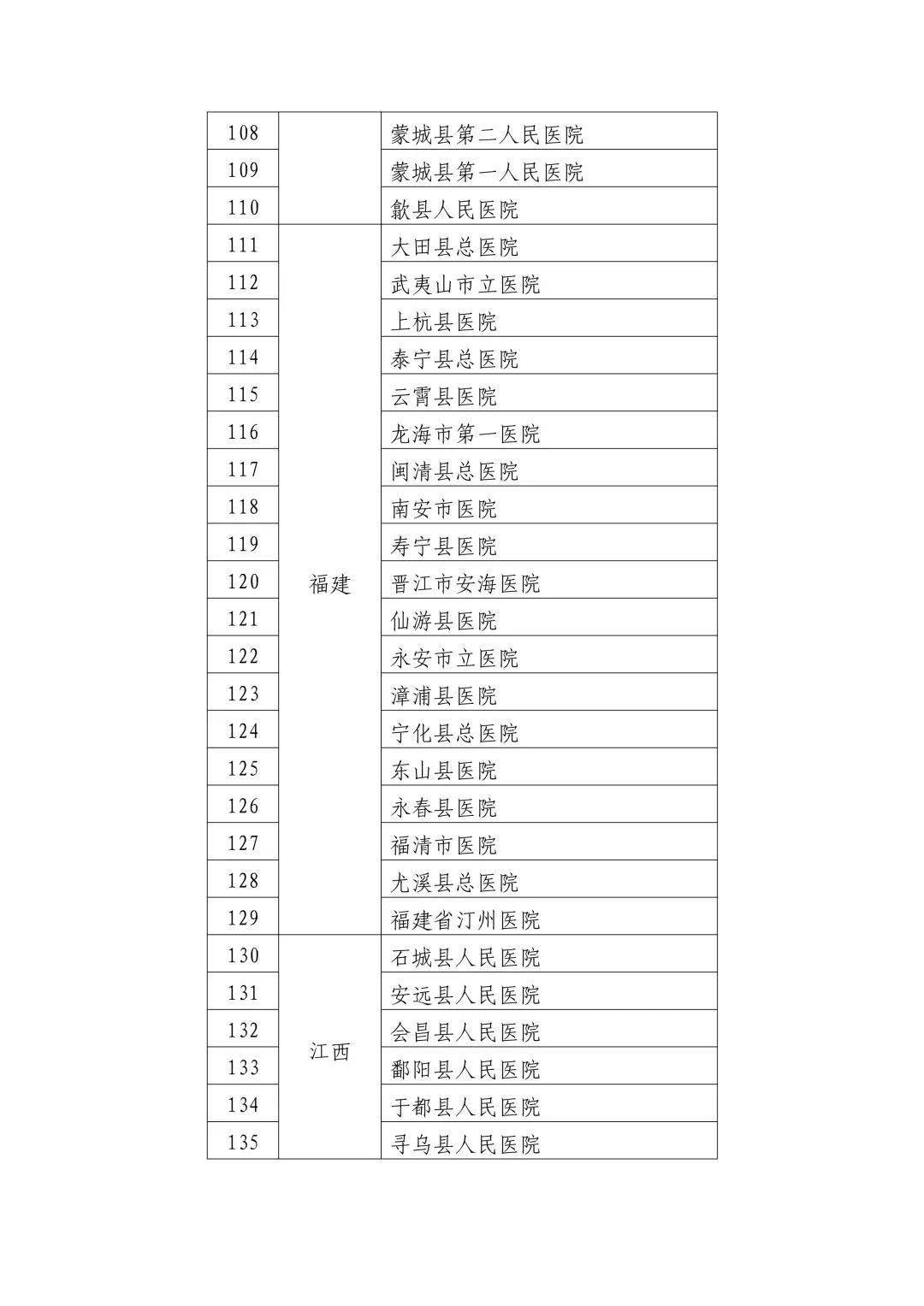 科技咨询 第2页