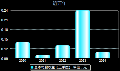 通光线缆引领行业变革，塑造未来连接世界，最新消息揭秘