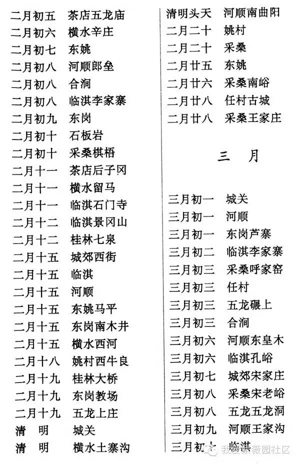 沙河会谱大全最新版，探寻历史与文化脉络