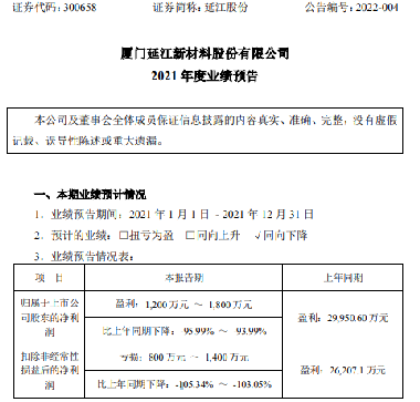 延江股份最新消息综述，动态更新与深度解析