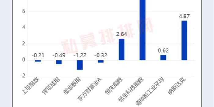 林园最新持股动向深度解析及前景展望，深度探讨与预测未来趋势