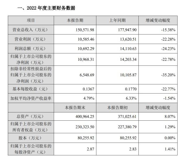 天威视讯重组最新动态，行业变革展望与未来发展路径揭秘