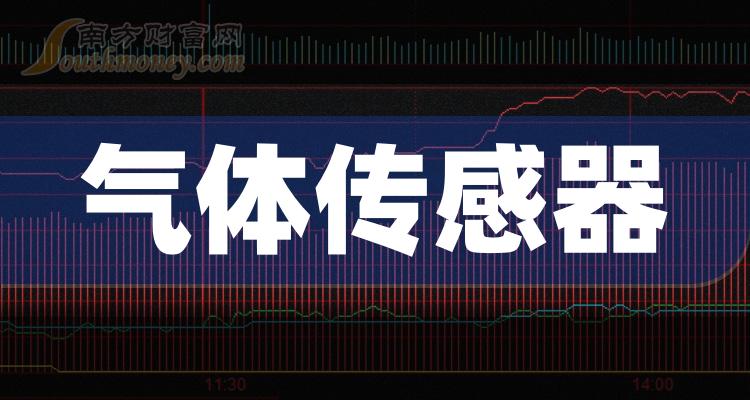 汉威科技最新动态全面解析