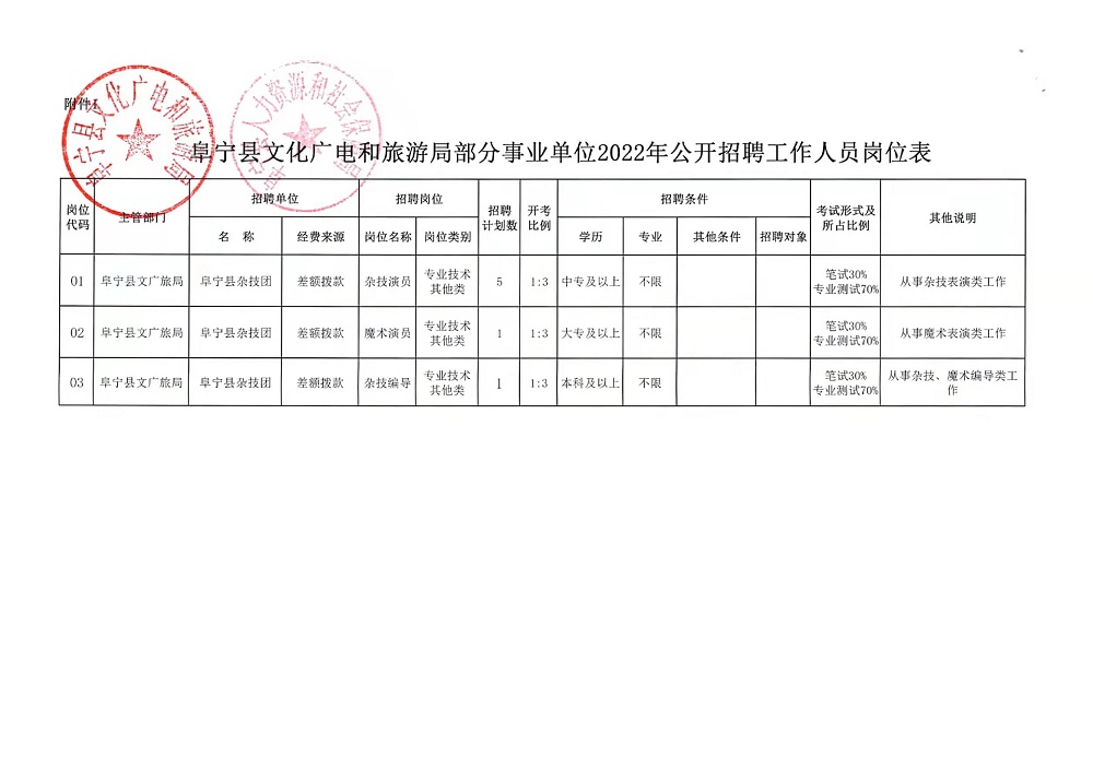 浦口区交通运输局最新招聘信息全面解析