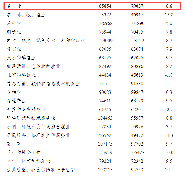 压疮分级最新标准及其应用详解